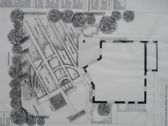 Gartenplanung