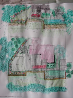 Gartenplan